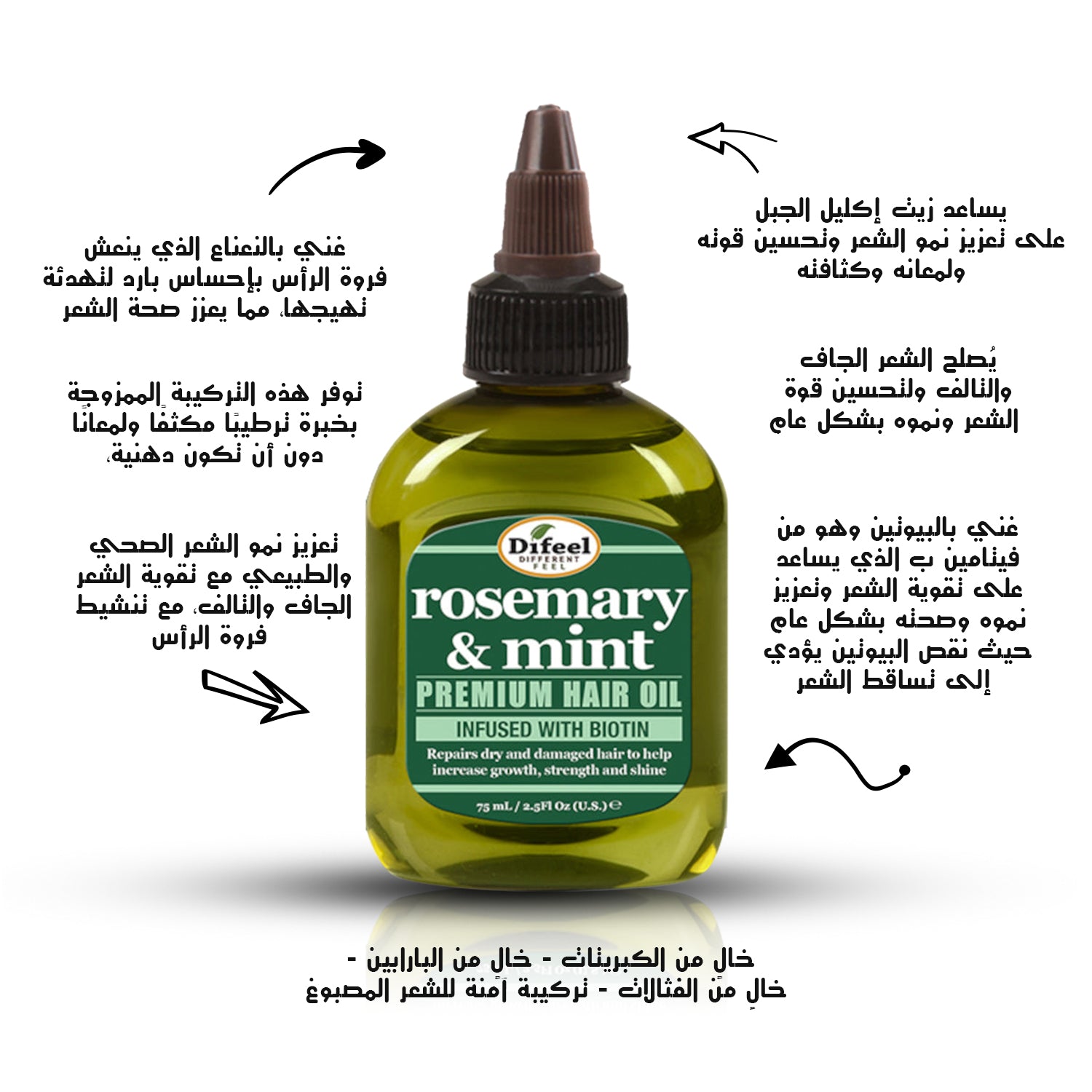 Difeel Rosemary and Mint Premium Hair Oil with Biotin 210 ml