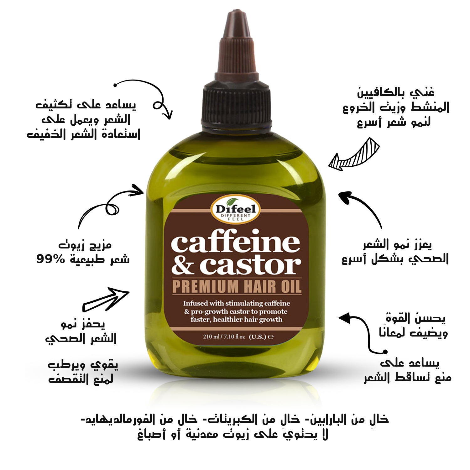 Difeel Caffeine & Castor Premium Hair Oil 210ml