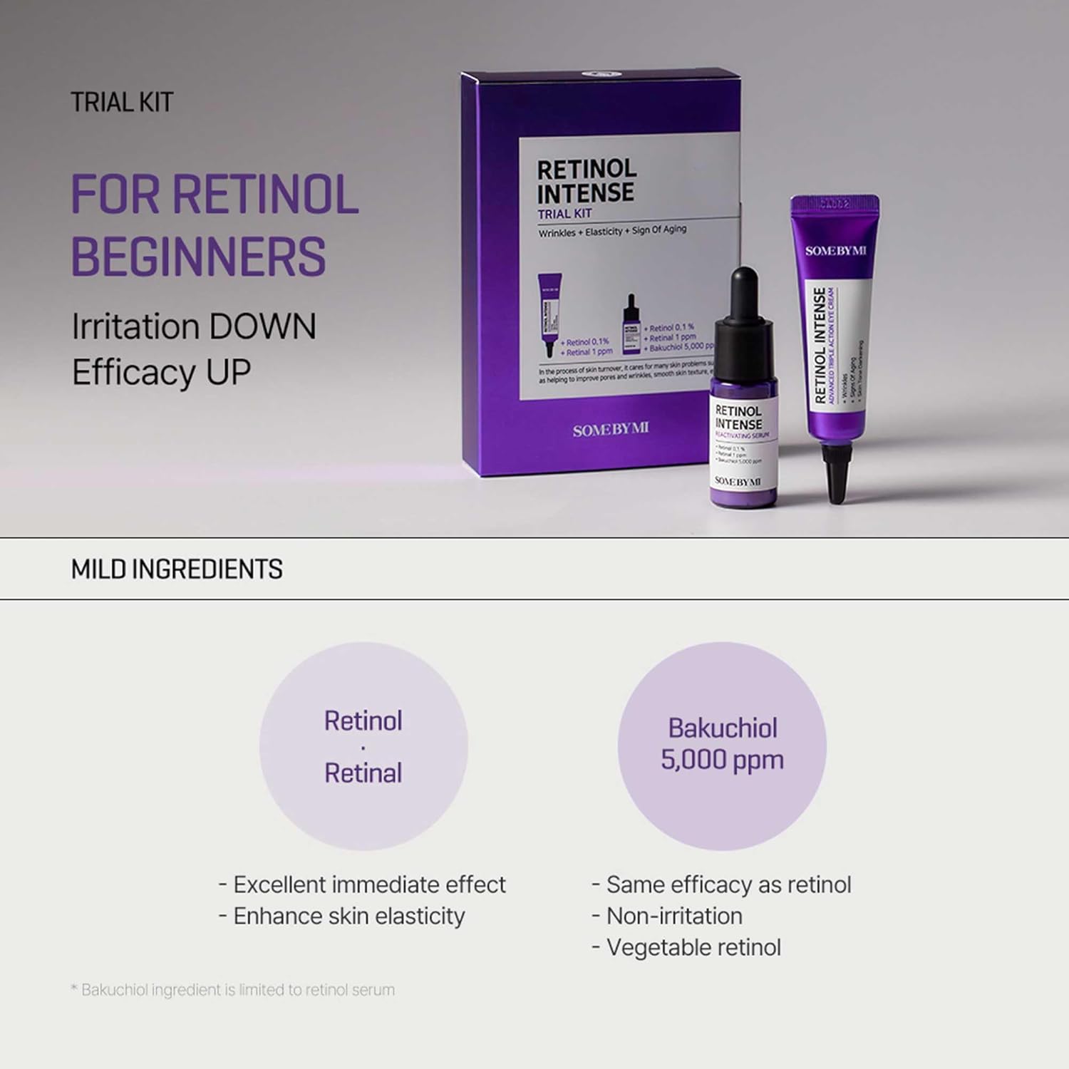 SOME BY MI Retinol Intense Trial Kit - Serum and Eye Cream, 0.33Oz -.
