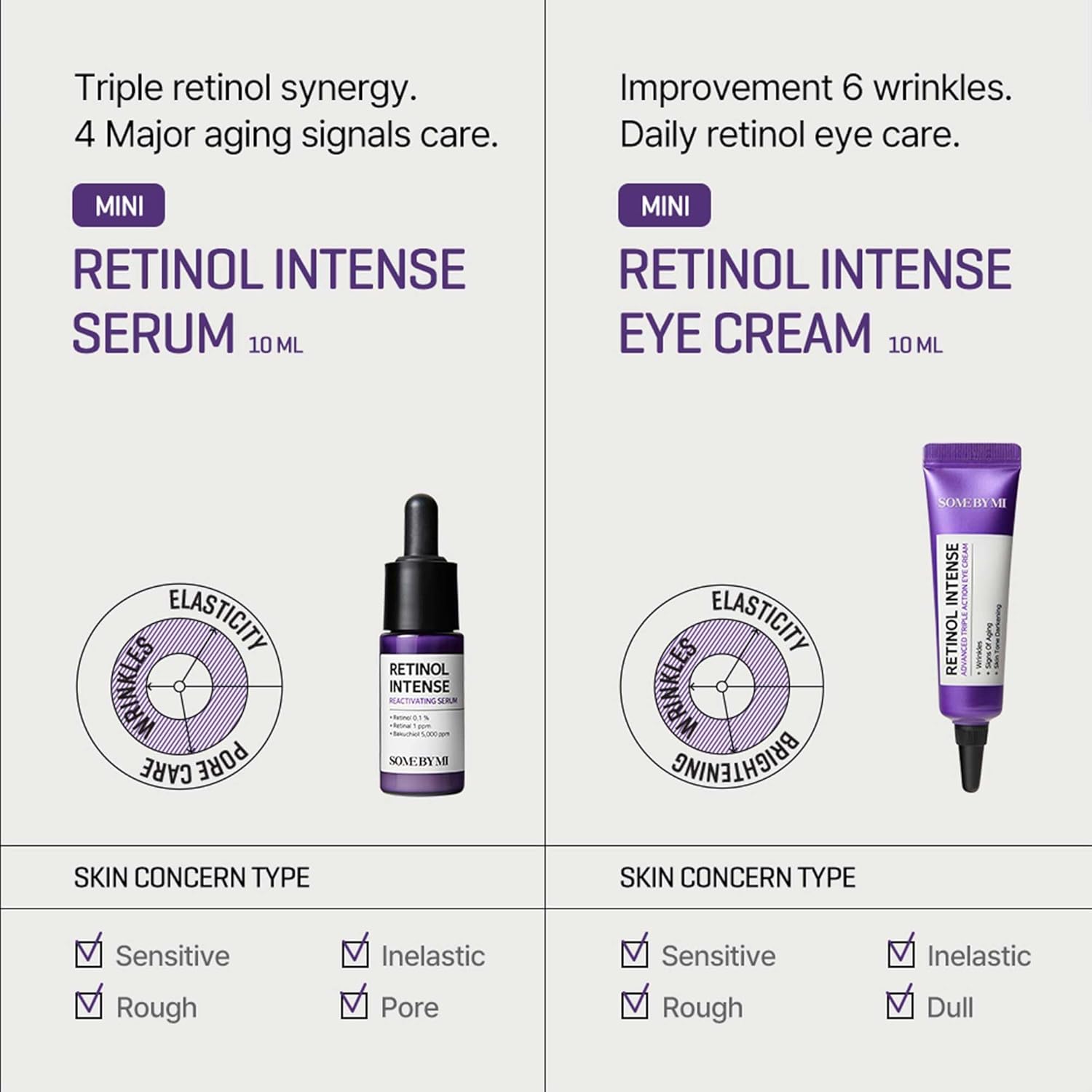 SOME BY MI Retinol Intense Trial Kit - Serum and Eye Cream, 0.33Oz -.