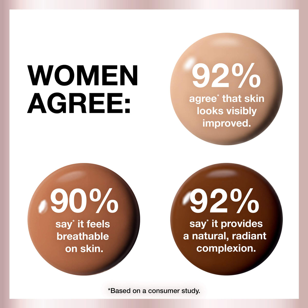 Maybelline Dream Radiant Liquid Hydrating Foundation 30ml