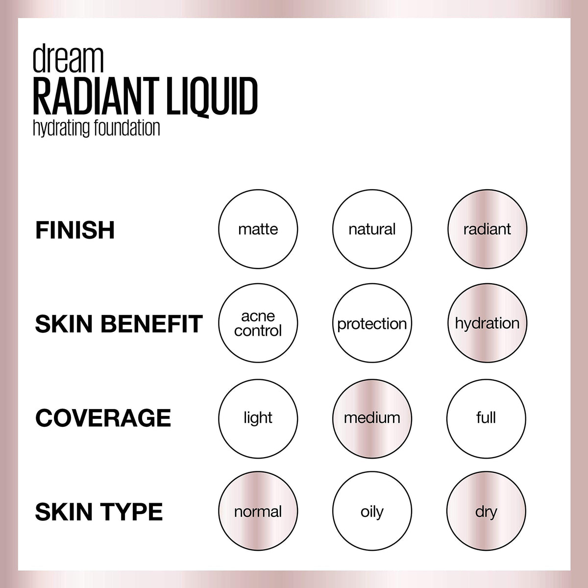 Maybelline Dream Radiant Liquid Hydrating Foundation 30ml