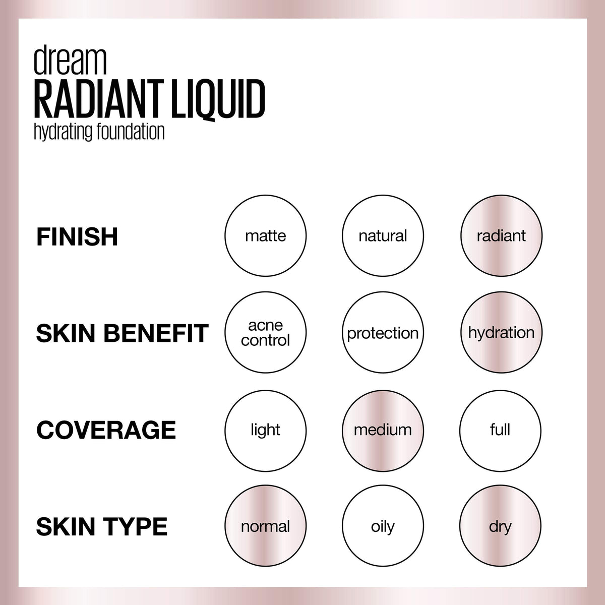 Maybelline Dream Radiant Liquid Hydrating Foundation 30ml