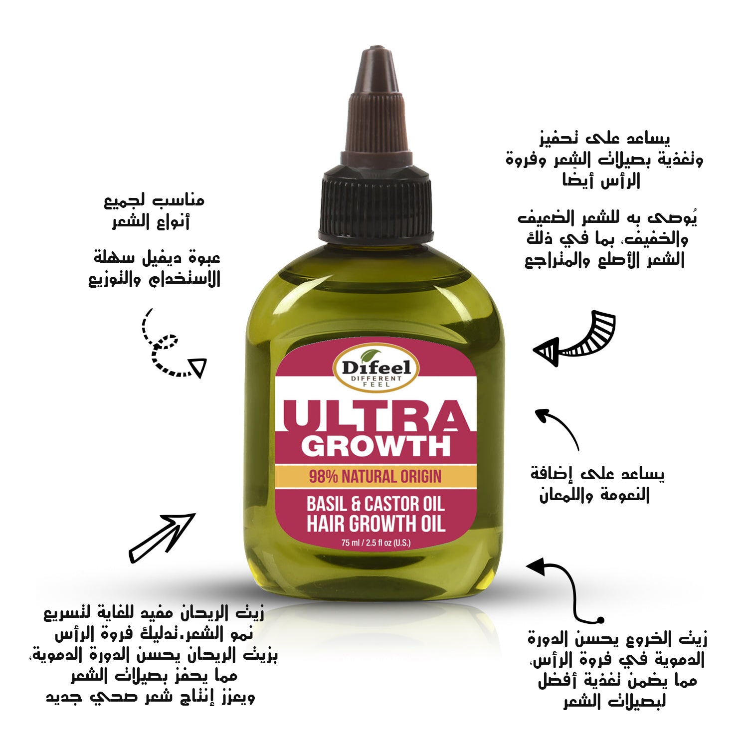 Difeel Ultra Growth Basil & Castor Oil - 75 ml