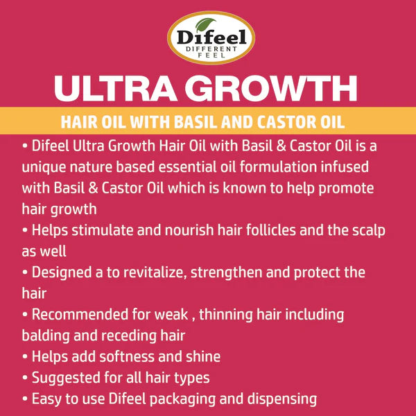 Difeel Ultra Growth Basil & Castor Oil - 75 ml