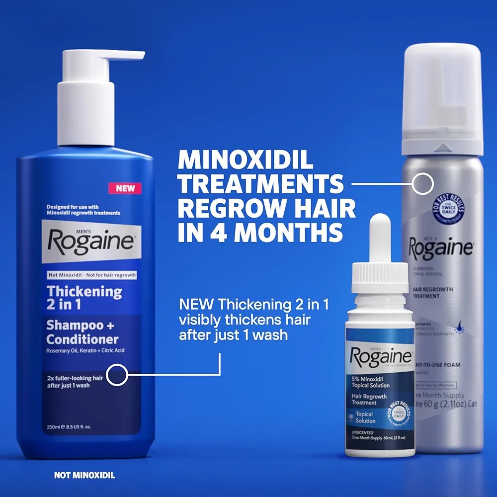 Men’s Rogaine (Topical Solution)