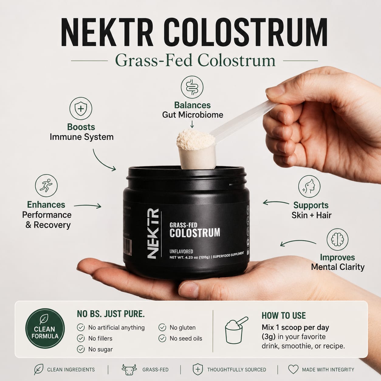 NEKTR COLOSTRUM - Grass-Fed Superfood Supplement -.