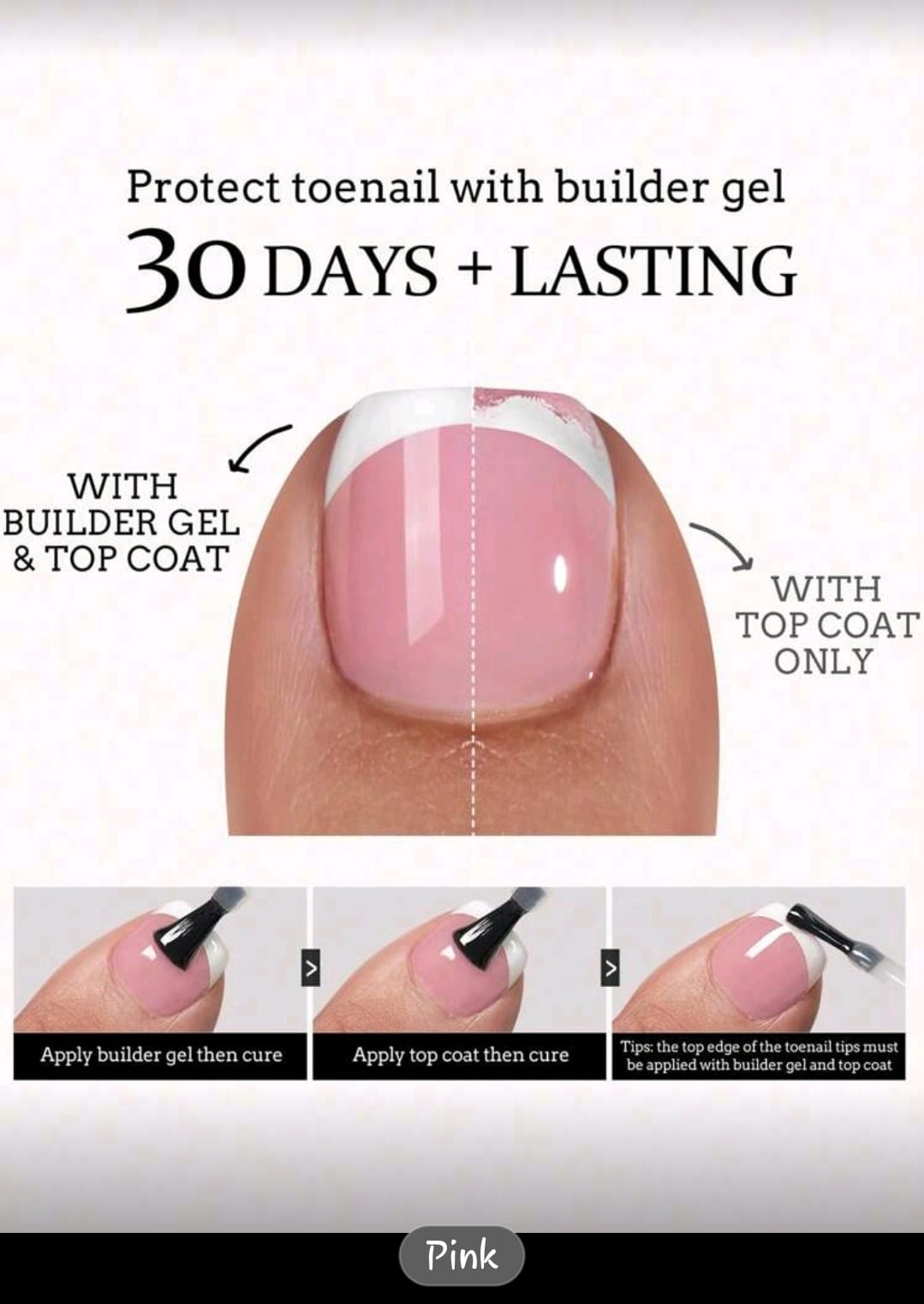 Shein 150 Pcs toe Nail Tips - Short French Tip Toenail Press On, Pink Soft Gel Toe Nail Tips +