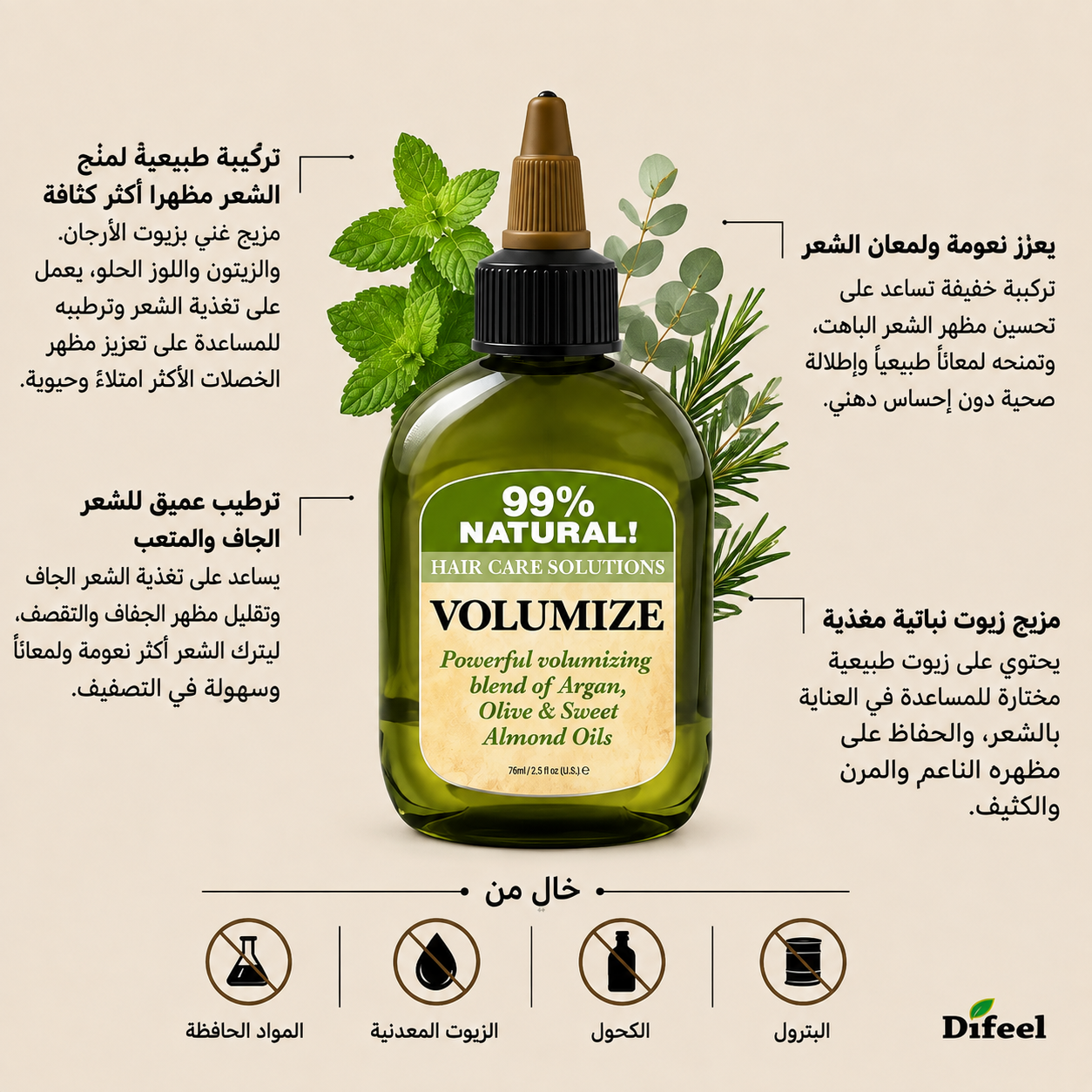 HAIR CARE SOLUTION - VOLUMIZE 75ML