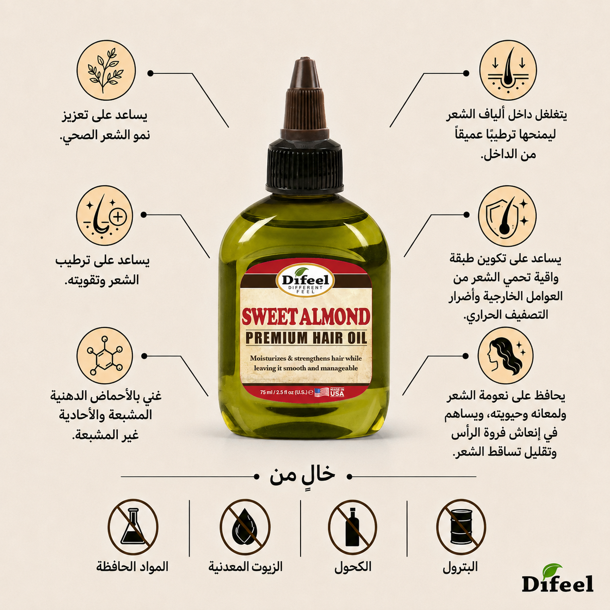 Difeel Premium Natural Hair Oil - Sweet Almond Oil 75 ML