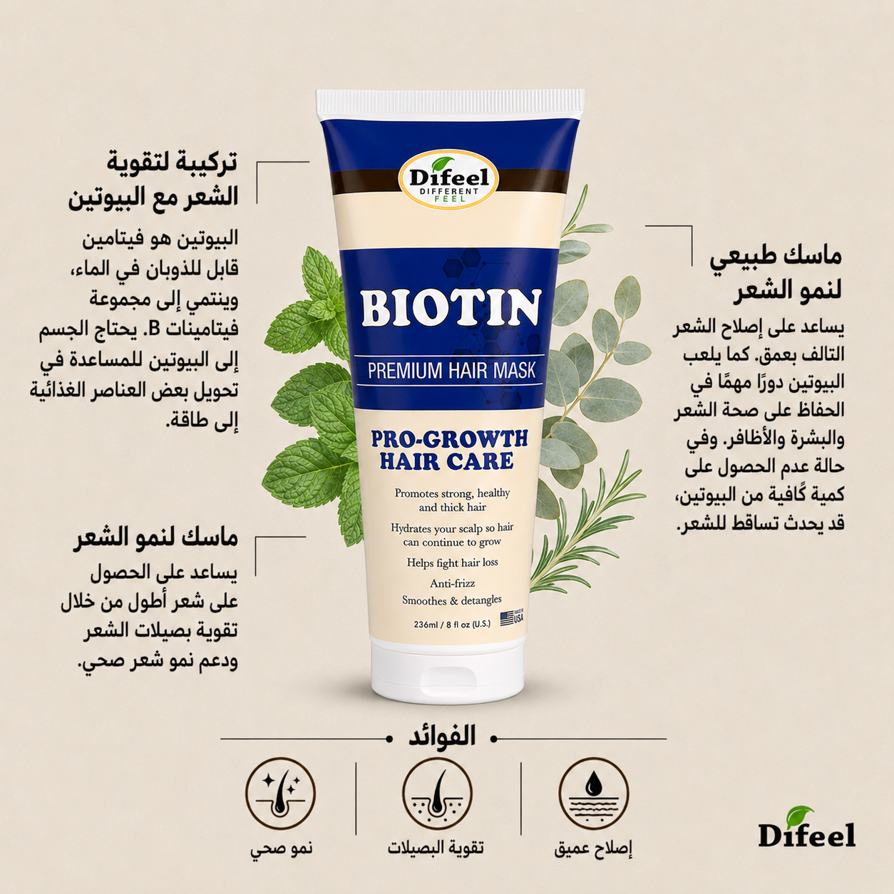 Difeel Biotin Pro-Growth Hair Mask