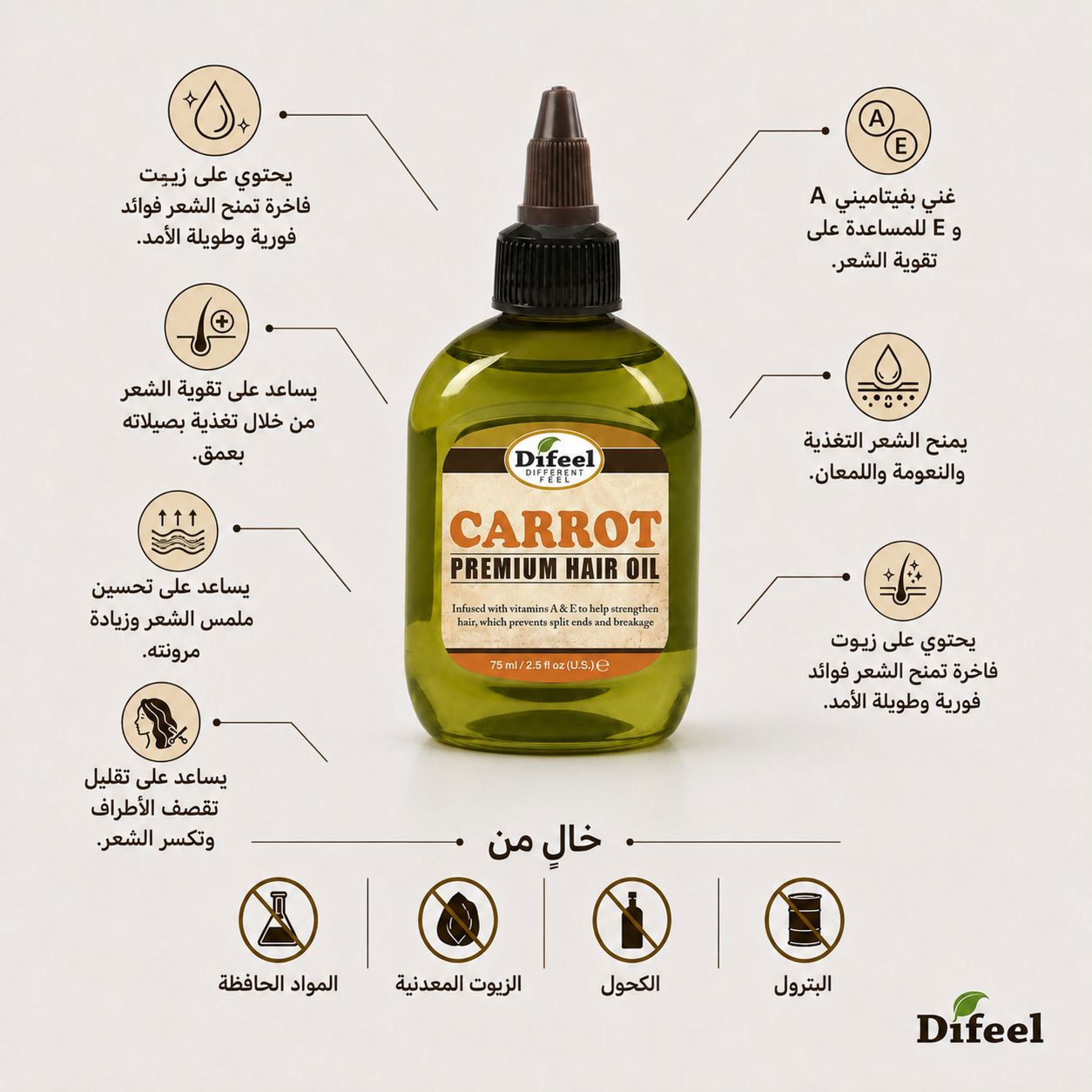 DIFEEL PREMIUM NATURAL HAIR OIL - CARROT OIL WITH VITAMINS A & E 75ML