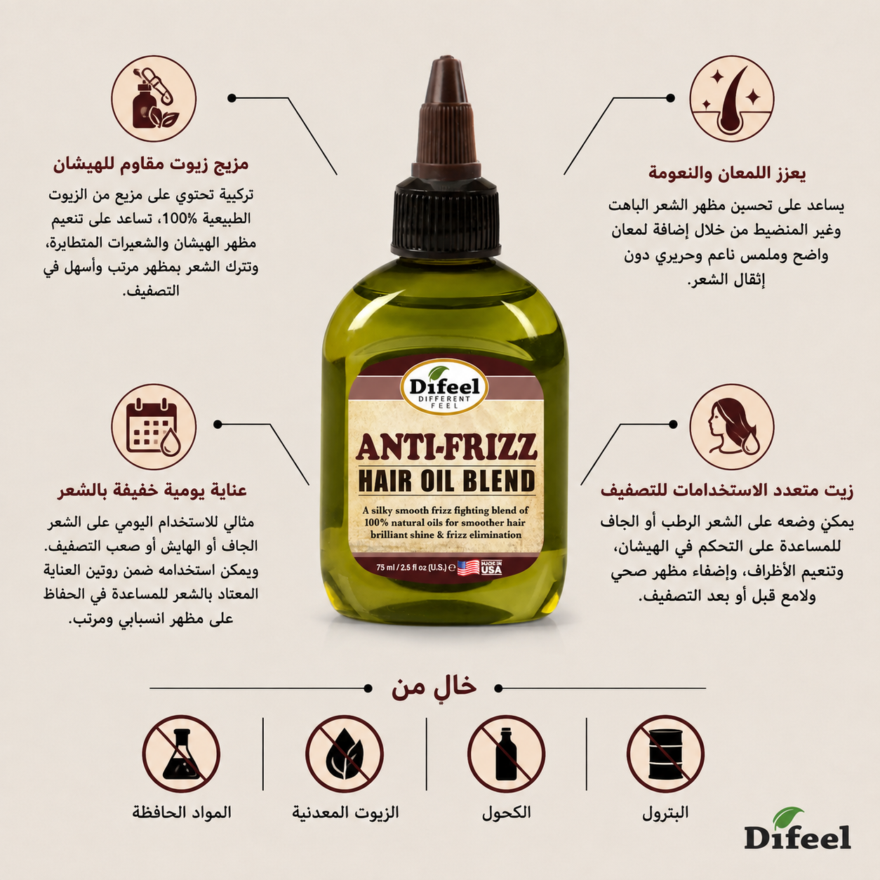 Difeel Anti-frizz Hair Oil Blend - 75ML