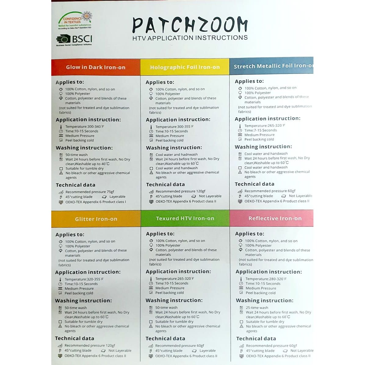 Patch zoom Heat Transfer Vinyl - Hatolna Shop