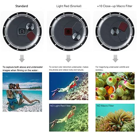 SoonSun Waterproof Dome Port - Hatolna Shop